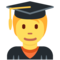 Student(In)