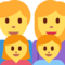 Keluarga: Pria, Wanita, Anak Perempuan, Anak Laki-Laki
