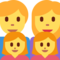 Keluarga: Pria, Wanita, Anak Perempuan, Anak Perempuan