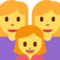 Keluarga: Wanita, Wanita, Anak Perempuan