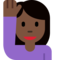 Orang mengangkat tangan: Warna Kulit Gelap