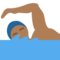 Orang berenang: Warna Kulit Gelap-Sedang