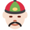 Orang dengan topi Tionghoa: Warna Kulit Cerah