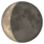 दूज का अस्तमान चाँद