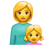 Famille: Femme, Fille