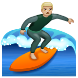 Surfeur: Peau Moyennement Claire