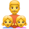 Famille: Homme, Fille, Fille