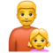 Famille: Homme, Fille