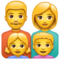 Famille: Homme, Femme, Fille, Garçon