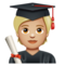 Étudiant: Peau Moyennement Claire