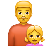 Aile: Erkek, Kız