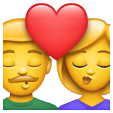 चुंबन: महिला, पुरुष