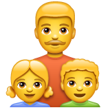 Famille: Homme, Fille, Garçon