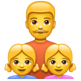 Famille: Homme, Fille, Fille