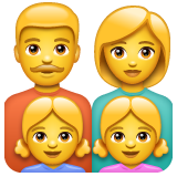 Família: Homem, Mulher, Menina, Menina para WhatsApp 2.26.8.72
