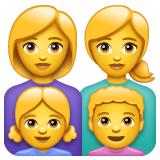 Família: Mulher, Mulher, Menina, Menino para WhatsApp 2.26.8.72